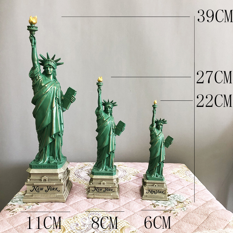 Statua della Libertà Modello A - Home Decor New York recensione e prezzo