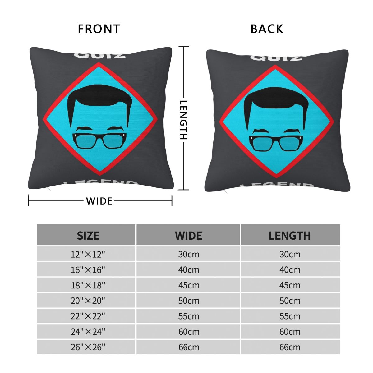 Richard Osman Quiz Legend Fede - Home Decor Quiz Free recensione e prezzo