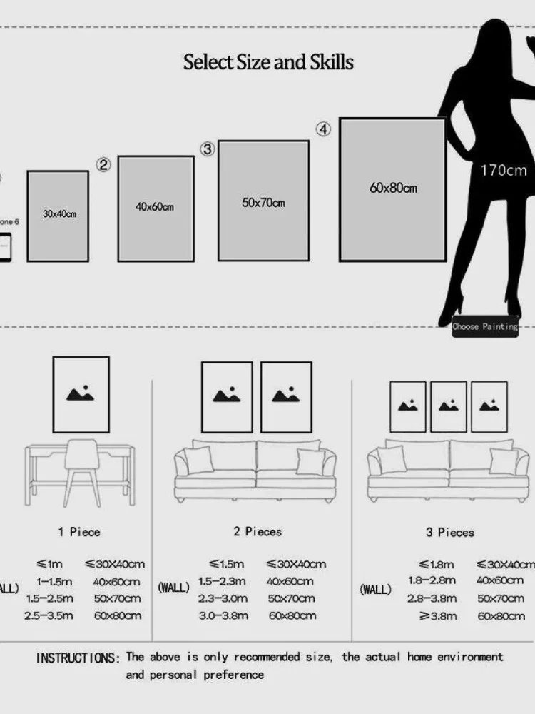 Punti di riferimento della cit - Home Decor New York recensione e prezzo