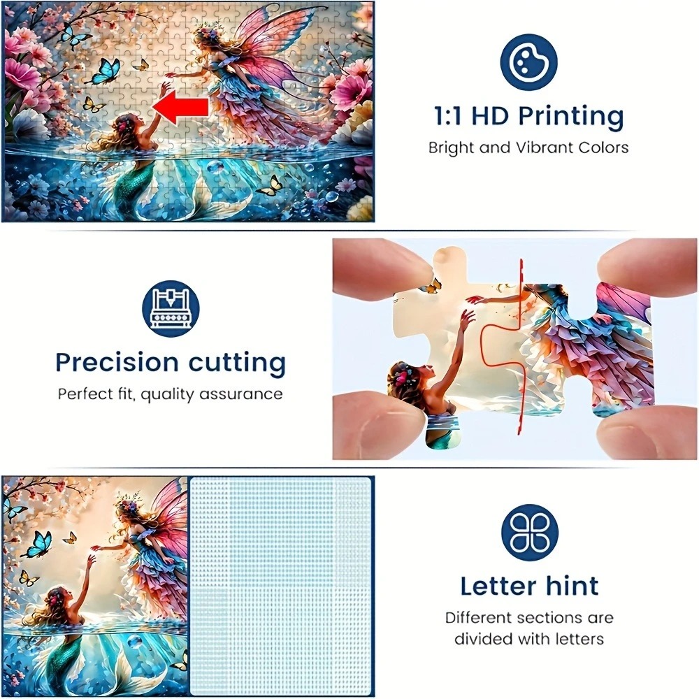 Puzzle da 500/1000/1200/2000 P - Home Decor Under 1000 recensione e prezzo