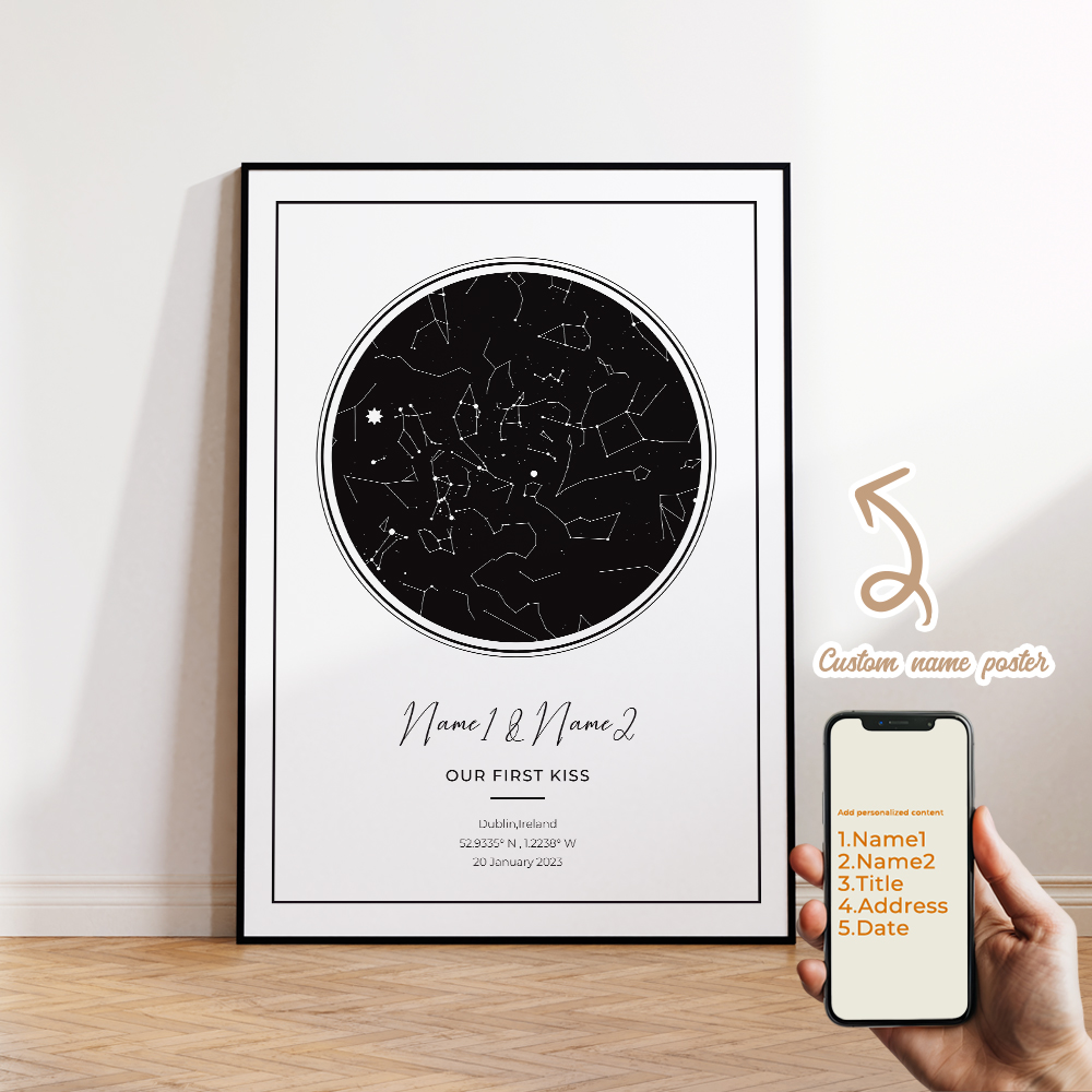 Moderno personalizzato persona - Home Decor On Wall recensione e prezzo