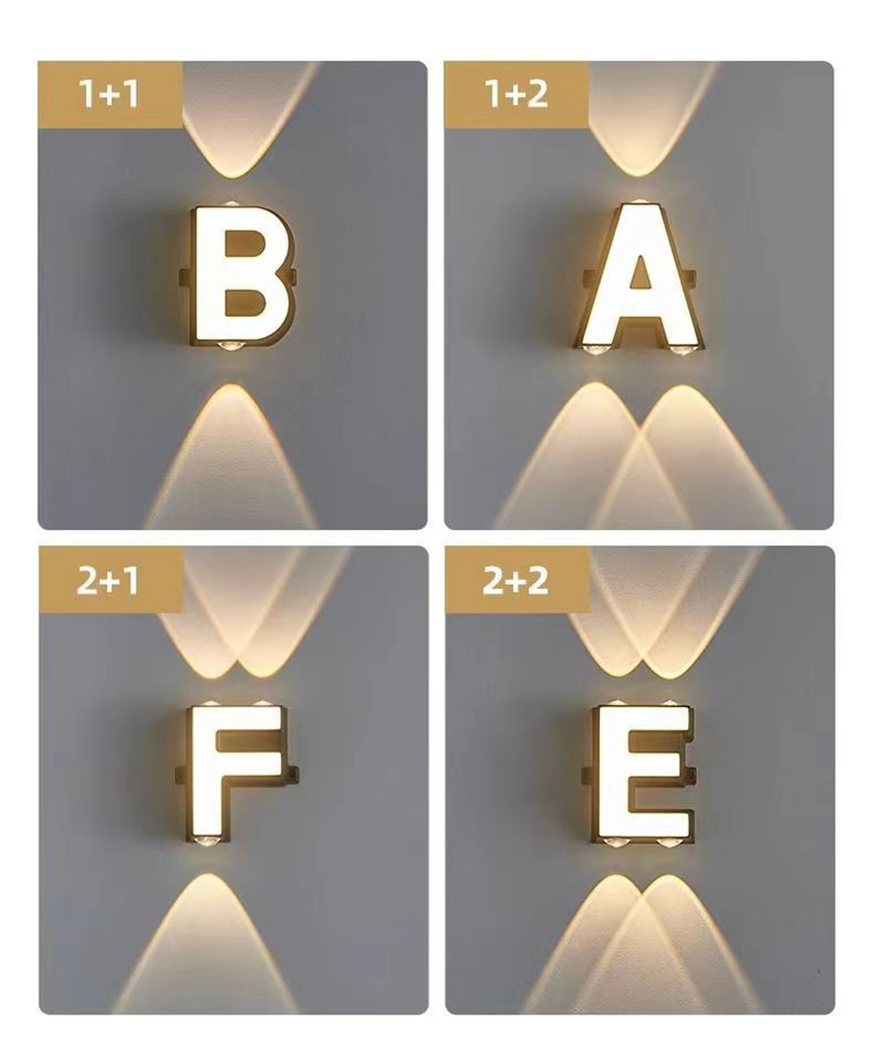 Lampada da Parete Impermeabile - Home Decor On Wall recensione e prezzo